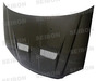 Mini Cooper Countryman Body Kits