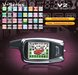 Smart Car Alarm System Smart Car Security System
